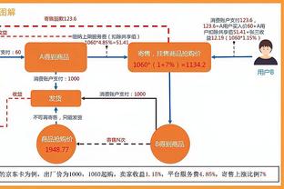 rayban雷竞技截图0